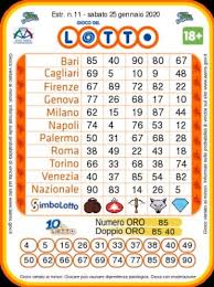 Estrazioni Del Lotto Sistemi E Metodi Per Vincere Al Gioco Del Lotto